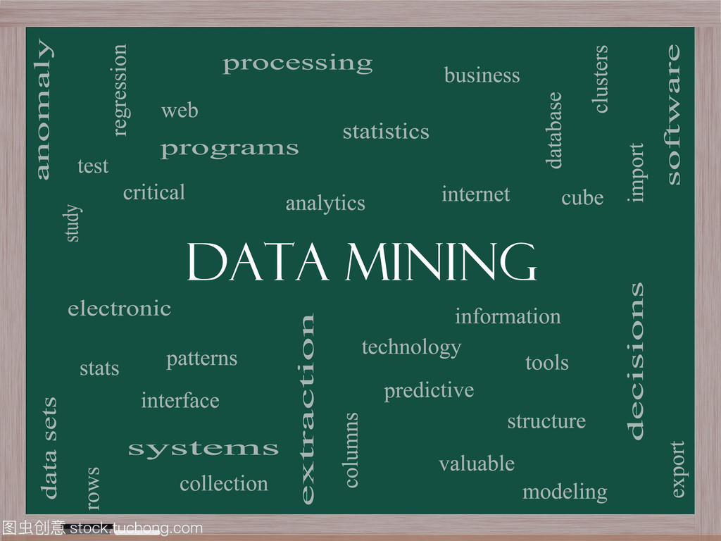 从黑板到现实 数据挖掘词云与3D打印服务的融合创新