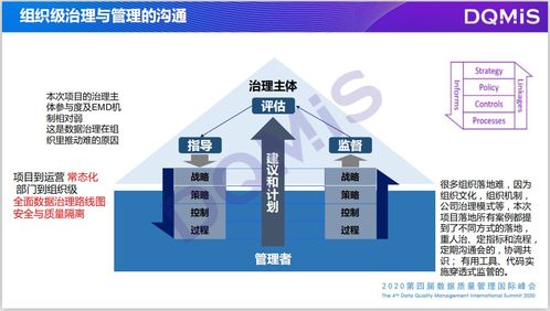 数据治理标准国际趋势 面向未来的数据处理新范式